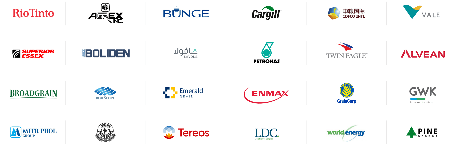 Trusted by 100+ global companies